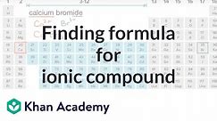 Worked example: Finding the formula of an ionic compound | AP Chemistry | Khan Academy