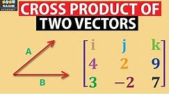 Cross Product of Two Vectors | Physics