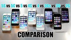 iPhone 5S vs 5C vs 5 vs 4S vs 4 vs 3Gs vs 3G vs 2G Speed Comparison Test