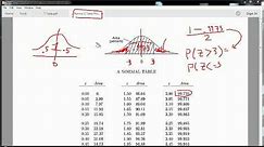 How to use a Normal Distribution table - Z table