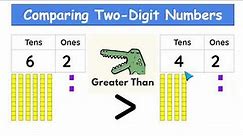 Math for Kids: Comparing Two-Digit Numbers (Greater, Less, Equal)