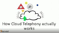How Cloud Telephony Works | Servetel Communications