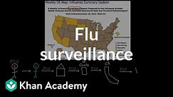 Flu surveillance | Infectious diseases | Health & Medicine | Khan Academy
