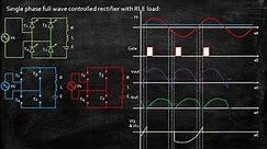 Single Phase Full Wave Controlled Rectifier with RLE Load | Power Electronics | Lecture 46