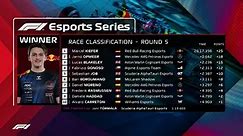 2021 F1 Esports Series Pro Championship: Race 5 Highlights