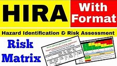 (HIRA) Hazard Identification & Risk Assessment | How to Prepare HIRA | HIRA Format with Risk Matrix