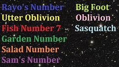 What is the biggest number?