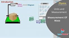 Units and Measurement Class 11 Physics - Measurement Of Mass