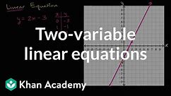 Two-variable linear equations and their graphs | Algebra I | Khan Academy