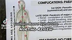 Guillain Barre Syndrome made easy to understand | Free Nursing Review