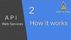 API Web Services Beginner Tutorial 2 - How Web Services Work (Overview)