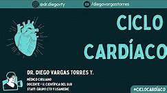 Ciclo Cardíaco y Ruidos Cardíacos - Fácil!! / Dr. Diego VTY