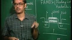 Lecture 36 ROM-EPROM,EEPROM and Flash EPROM