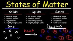 States of Matter - Solids, Liquids, Gases & Plasma - Chemistry