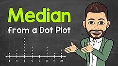 How to Find the Median from a Dot Plot | Math with Mr. J