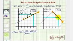 Ex: Find a Derivative Function Value Using the Quotient Rule and by Interpreting a Graph
