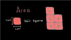 Intro to area and unit squares