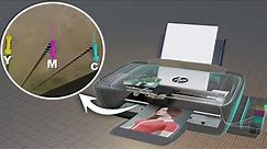 Inkjet Printers | The interesting engineering behind them