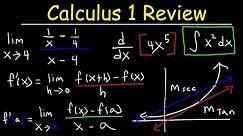 Calculus 1 Review - Basic Introduction