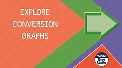 Aut822 - Explore conversion graphs