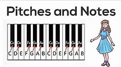 Music Note Names: How to Read Music