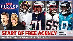 Start of free agency | Greg Bedard Patriots Podcast