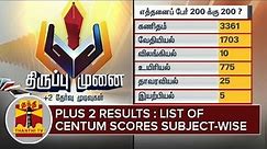 Plus 2 Results : List of Centum Scorers Subject-wise | Thanthi TV
