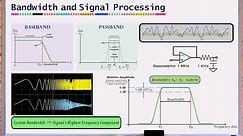 What is Bandwidth? (Bandwidth and Signal Processing)