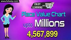 Place Values Chart Up to Millions | 4th & 5th Grade Math | Tutway