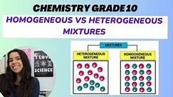 Grade 10 Matter and Materials Homogeneous and Heterogeneous mixtures