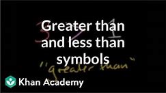 Greater than and less than symbols