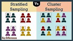 Stratified Sampling Vs Cluster Sampling with Examples | Meaning and Comparison