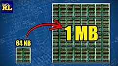 Adding 1MB to an 8-bit Computer!