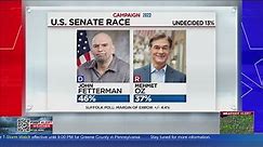 Poll shows Fetterman leads Oz, closer race between Shapiro and Mastriano