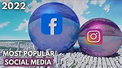 Most Popular Social Media Platforms (Spheres Version)