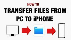 How To Transfer Files From PC To iPhone