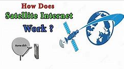 what is satellite internet access and how does it works ? | how to use satellite internet access ?
