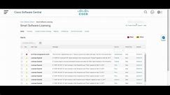 How can I find my Smart Account assigned licenses within Cisco Smart Software Manager?