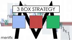 3 Box Strategy in 30 minutes | SMART MONEY CONCEPTS | Best Trading Strategy - mentfx