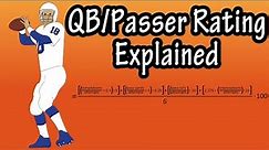 QB Quarterback Passer Rating Formula Explained - How Is QB Quarterback Passer Rating Calculated