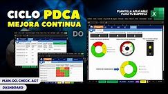 Ciclo de PDCA o ciclo de mejora continua en Excel | #pdca