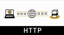 HTTP Explained Quickly