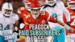 Peacock Paid Subscribers Went Up 55% - Can It Become A Serious Player
