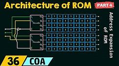Primary Memory – Architecture of ROM (Part 4)