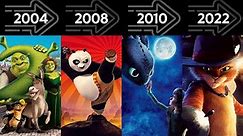 Dreamworks Evolution - Every Movie from 1998 to 2023