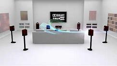 7 1Ch Dolby TrueHD Speaker Mapping Test File