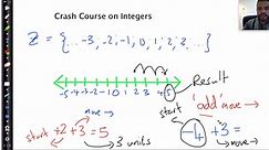 01 - Integers Intro and Multiplying Integers