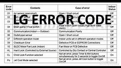 Inverter LG AC Error Code with Solution/Troubleshooting