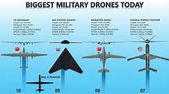 10 Biggest Military Drones
