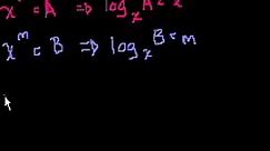 Proof of the logarithm product rule